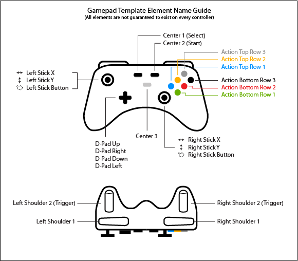 Схема контроллера xbox one